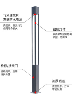 景观灯6